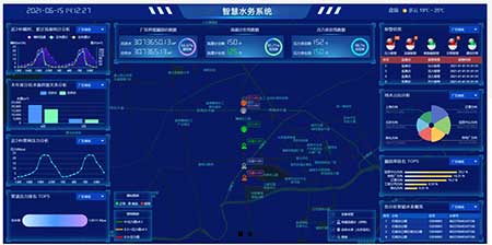 智慧水務管理系統(tǒng)