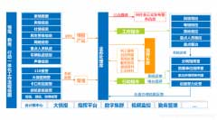  智慧警務(wù)三維可視化平臺(tái)